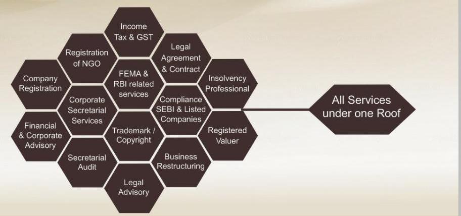 top lawyer